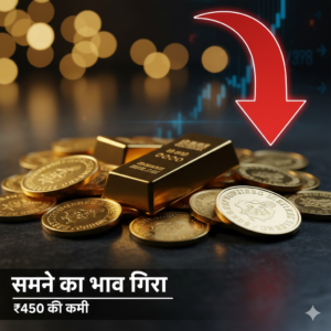 Sone ke sikke aur girte daam ka graph - Alfaaz Point Gold Price News