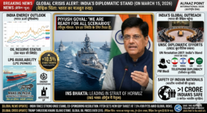 India's strategic response to West Asia crisis 2026, PM Modi telephone diplomacy, Piyush Goyal on oil reserves, Indian Navy INS Shivalik and INS Nanda Devi in Strait of Hormuz, Global oil price impact news graphic by Alfaaz Point.