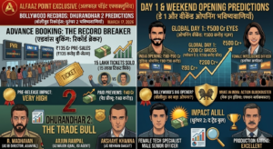 News 17 March 2026 infographic: Pakistan airstrike on Kabul hospital 400 dead, Dubai and Doha missile alerts airspace closure, crude oil price surge at $103, Donald Trump postpones China trip for naval coalition - Alfaaz Point.