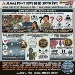 Bihar politics Nitish Kumar Samrat Choudhary news, Bihar weather rain alert March 2026, Patna girls fashion trends graphic by Alfaaz Point.