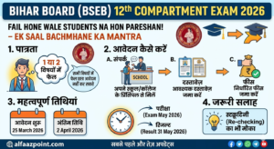 Bihar Board 12th Compartment Exam 2026 application process dates and eligibility guide in Hindi