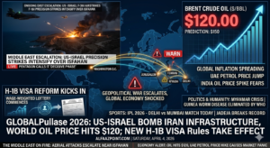 US-Israel Strikes Iran and Global Oil Price Hike $120 Chart 2026